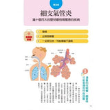 圖解嬰幼兒常見疾病&居家照顧全書〔暢銷修訂版〕