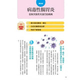 圖解嬰幼兒常見疾病&居家照顧全書〔暢銷修訂版〕
