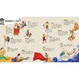 希臘神話繪本 - Gloria's Bookstore 美國中文繪本童書專賣