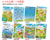 【智點】點讀貼貼互助認知圖卡_基礎篇(5張10面+全景卡)(免運)