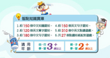 【智點】點讀貼貼互助認知圖卡_進階篇(5張10面+全景卡)(免運)