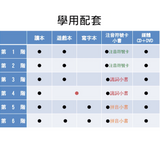 ㄅㄆㄇ大口袋學習教材-第二階