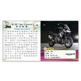 重型機車小百科(QRcode)