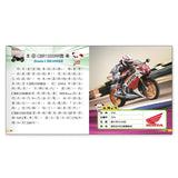 重型機車小百科(QRcode)