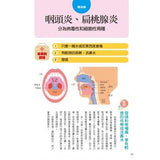 圖解嬰幼兒常見疾病&居家照顧全書〔暢銷修訂版〕
