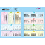 用手指點一點會說話有聲書:ㄅㄆㄇ、ABC(附兒歌DO RE MI圖畫書)