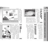 哆啦A夢科學任意門(11-15集) - glorias-bookstore