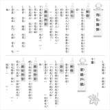 小學生現學現用成語活用評量(進階篇)