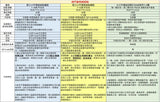 小小牛頓幼兒館STEAM１＋２輯 (60冊)