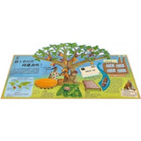 HOW酷立體科學大百科 (5冊） - glorias-bookstore