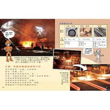 (絕版品)【新小牛頓 NEWTON KIDS雜誌】2019年10月號~2020年7月號（共10本）